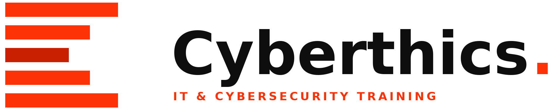 Cyberthics IT & CyberSecurity Training